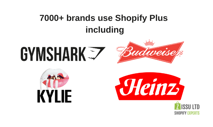 The Shopify Plus brand - Shopify USA