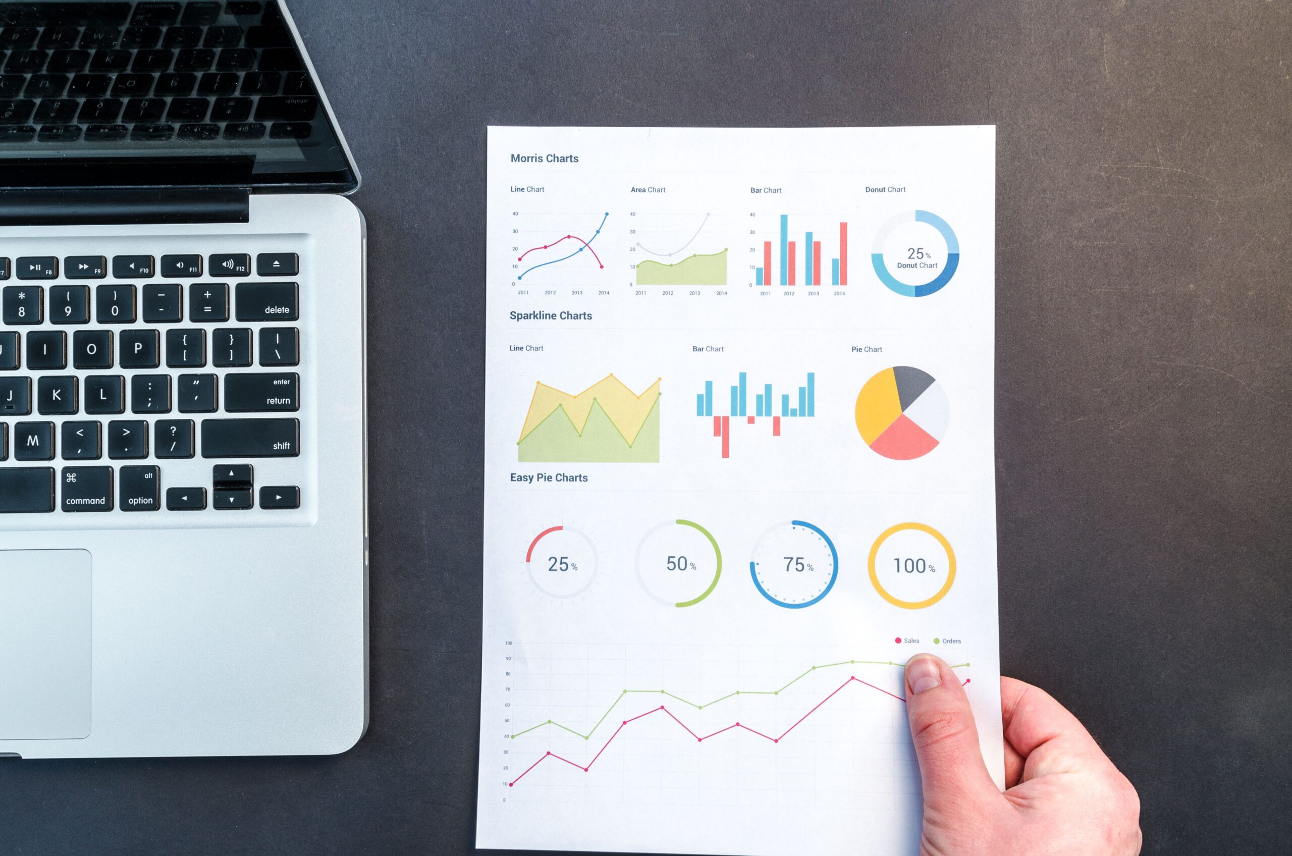 Ecommerce Analytics Tools