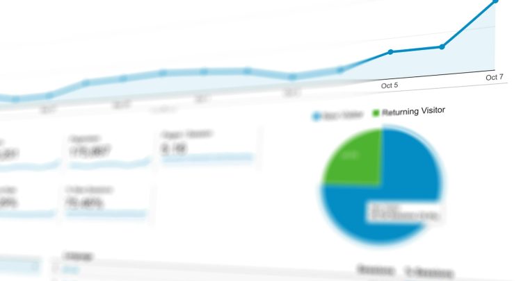 Forensic Data Analysis & Actionable Insights